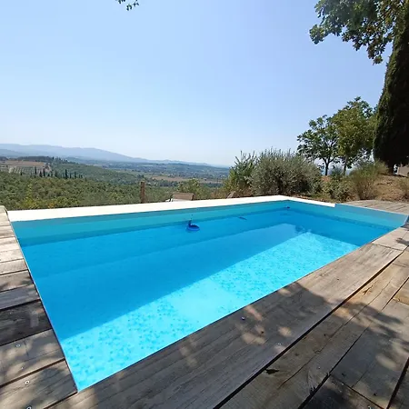 Maison d'hôtes Non Ti Scordar Di Me - Ar